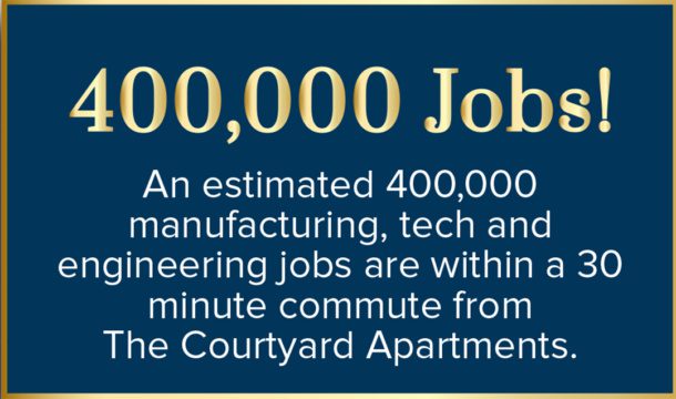 400,000 Jobs are within a 30 minute drive of Courtyard Apartments