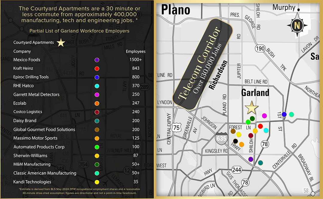 Map of Garland Area Employers